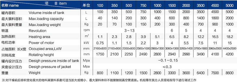 技術參數.jpg