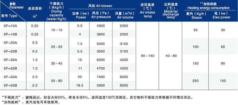 技術參數.jpg