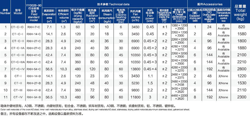 技術參數(shù).jpg