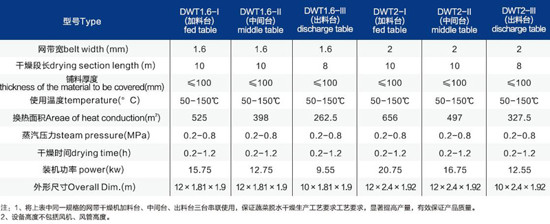 技術參數.jpg