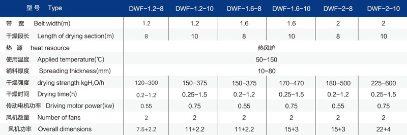 技術(shù)參數(shù).jpg