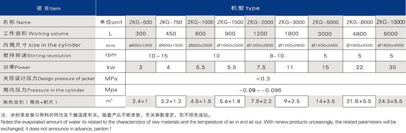 技術參數.jpg