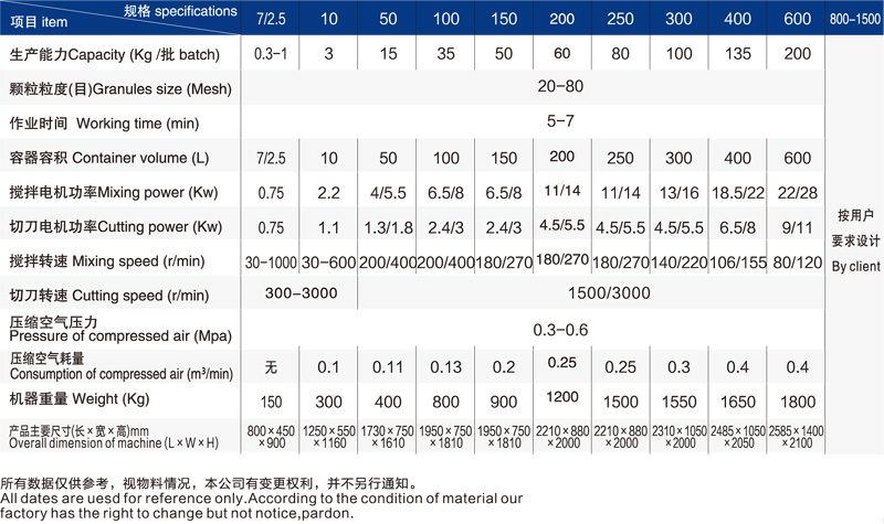 技術(shù)參數(shù).jpg