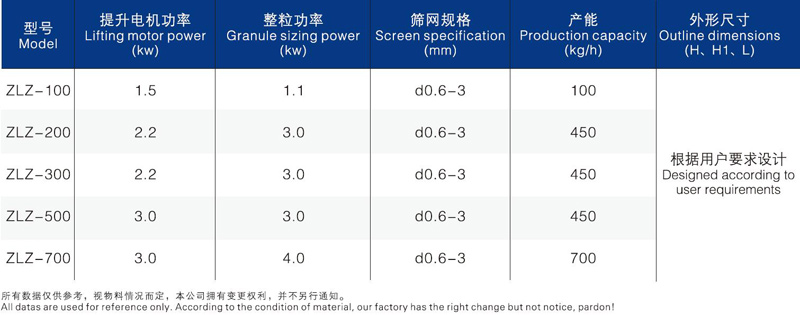 技術參數.jpg