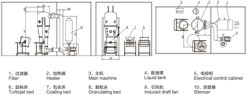 外形尺寸圖.jpg