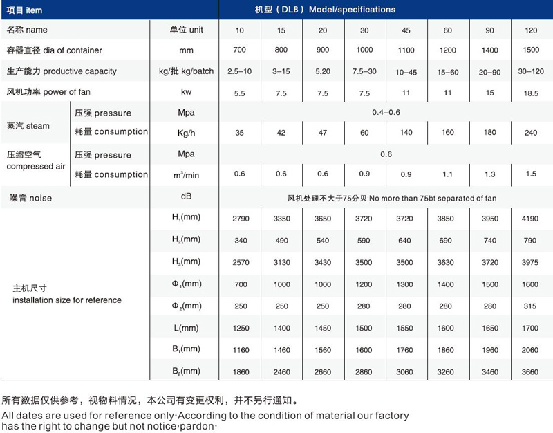 技術參數.jpg