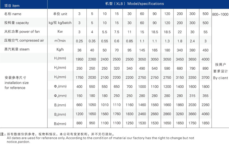 技術參數.jpg