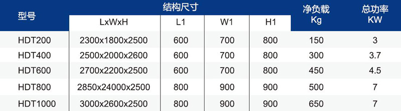 技術(shù)參數(shù).jpg