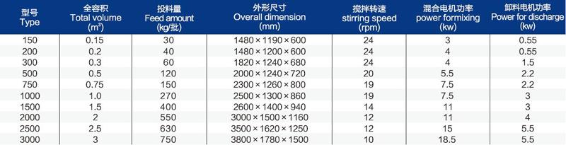 技術參數.jpg