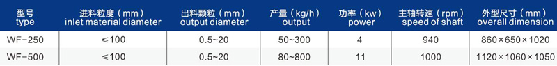 技術參數.jpg