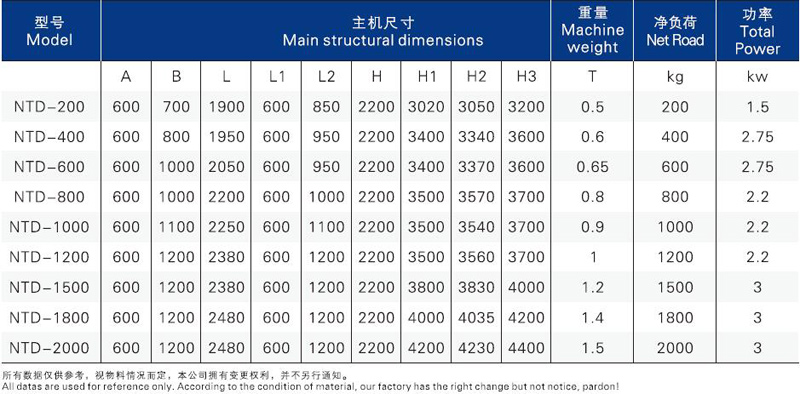 技術參數.jpg