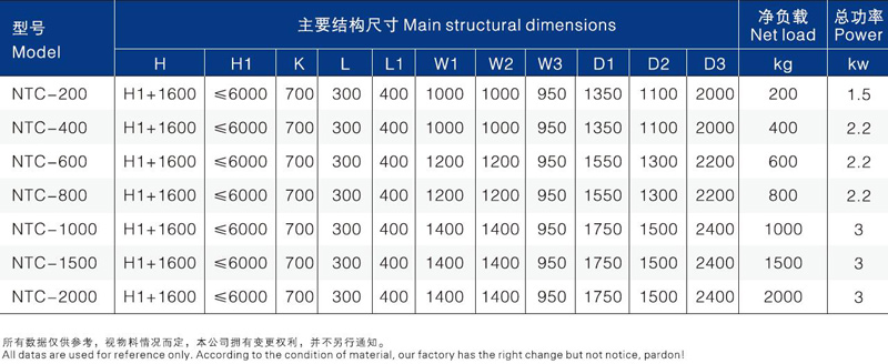 技術參數.jpg