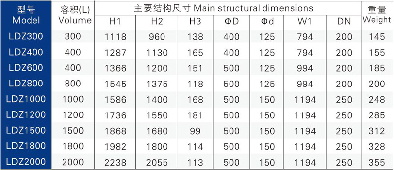 技術(shù)參數(shù).jpg