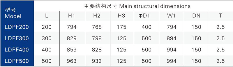 技術參數.jpg