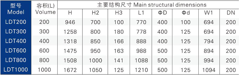 技術參數.jpg