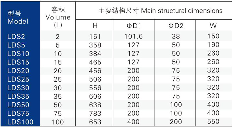 技術(shù)參數(shù).jpg